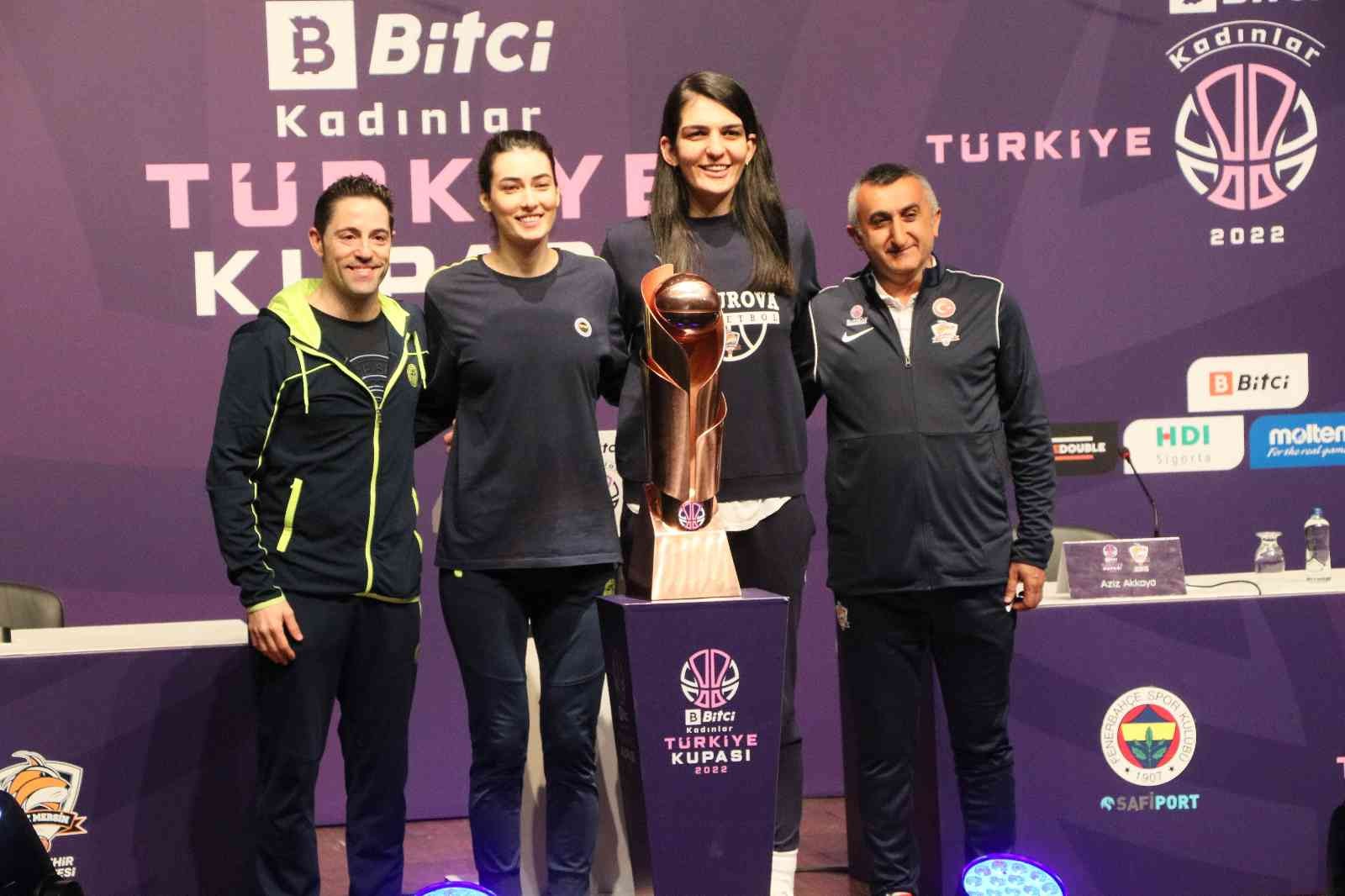 Bitci Kadınlar Türkiye Kupası 2022 Final